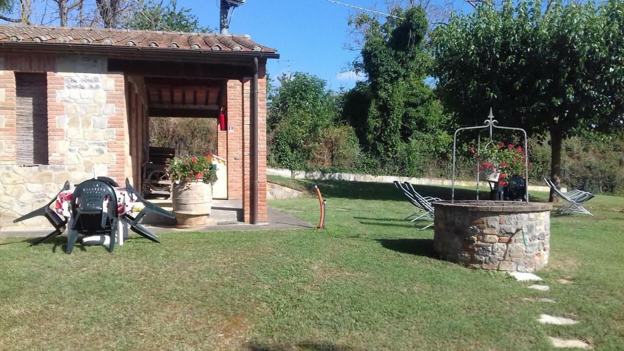 Agriturismo Podere Valdilucciole Città della Pieve Kültér fotó
